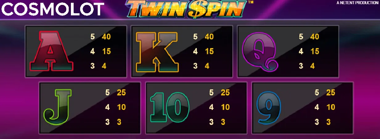 twin spin slots
